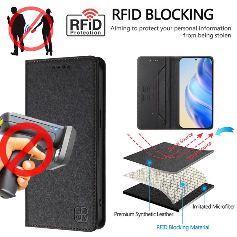 Nahkakotelo Xiaomi 15t Rfid-lompakko