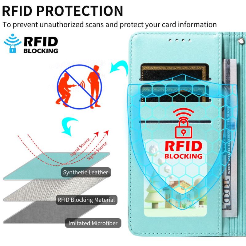 Kotelot Samsung Galaxy S25 Fe Rfid-esto Ja Koirakuvio