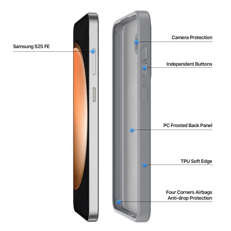 Kuori Samsung Galaxy S25 Fe Himmeä Hybridikalvo