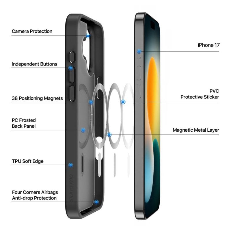 Kuori iPhone 17 Magsafe Yind -sarja Dux Ducis
