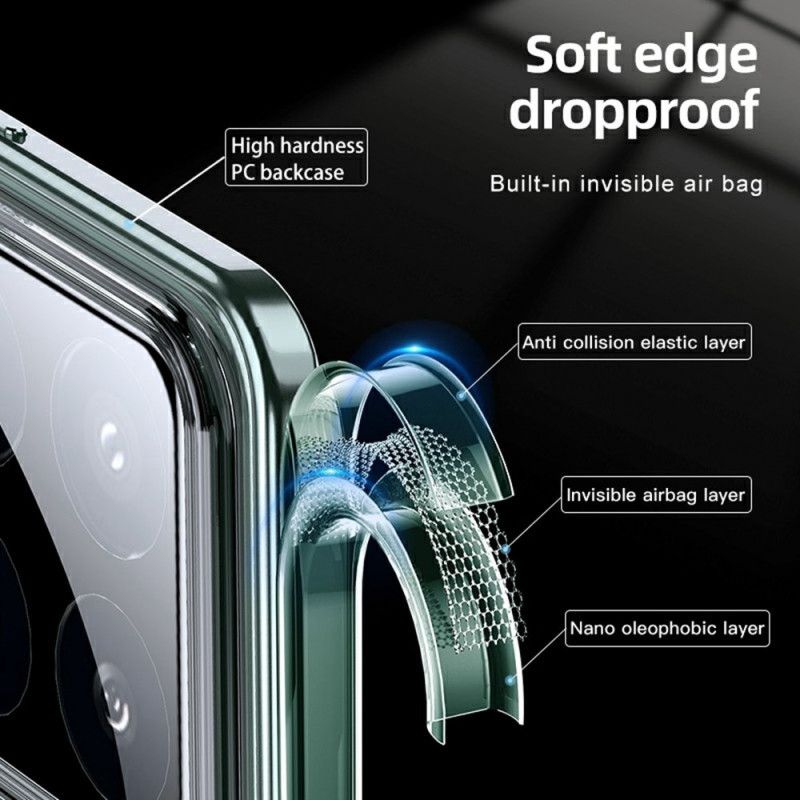 Kuori Xiaomi 15 Pro Turvatyyny