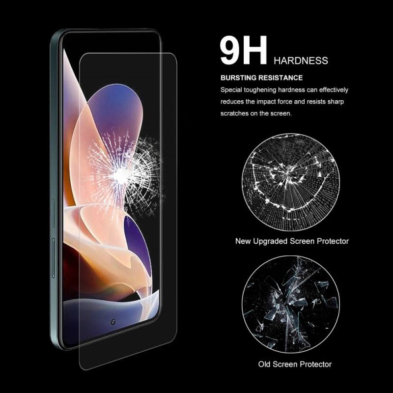 Karkaistu Lasi Näytönsuoja Xiaomi Redmi Note 11 Pro / Note 11 Pro Plus Hat Prince