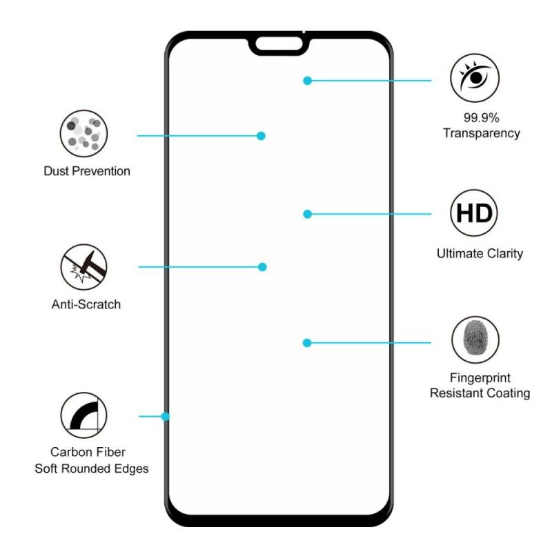 Karkaistu Lasisuoja Honor 8X