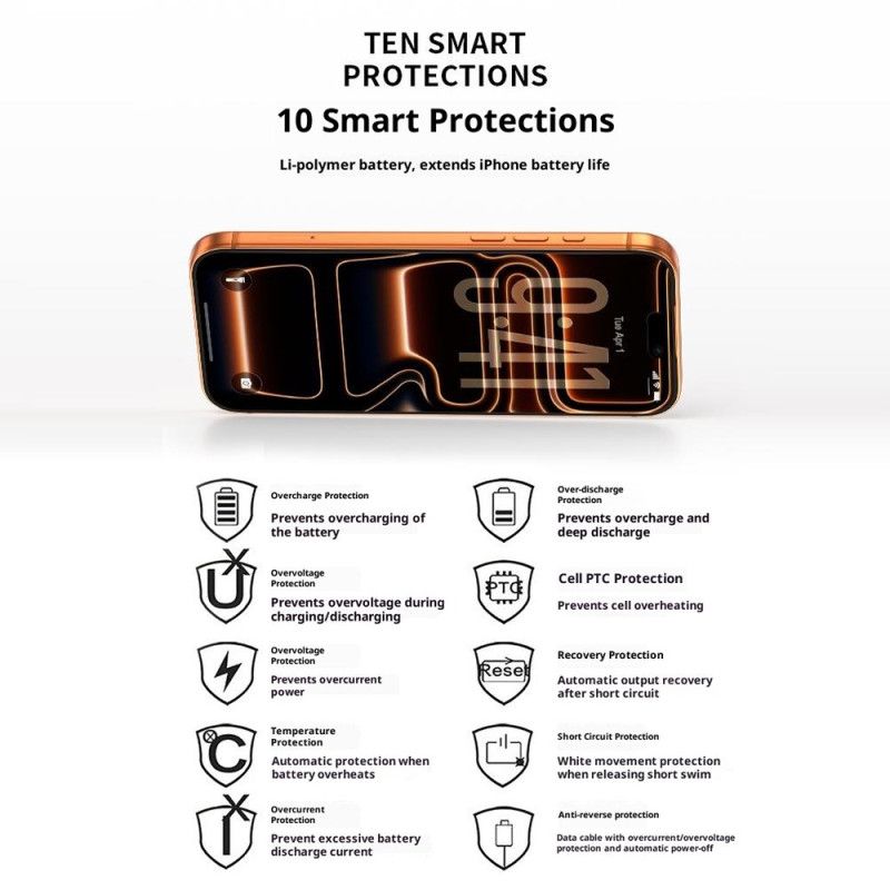 5000 Mah Ulkoinen Akkukotelo iPhone 17 Prolle Sisäänrakennetulla Telineellä