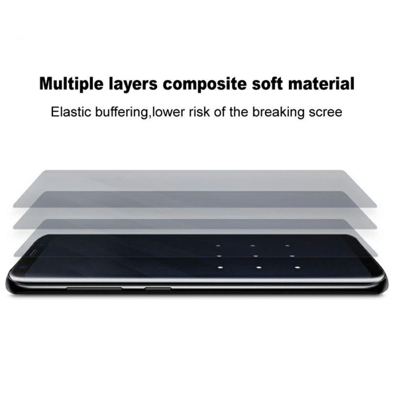 Näytönsuoja Xiaomi Redmi Note 14 Prolle 4g