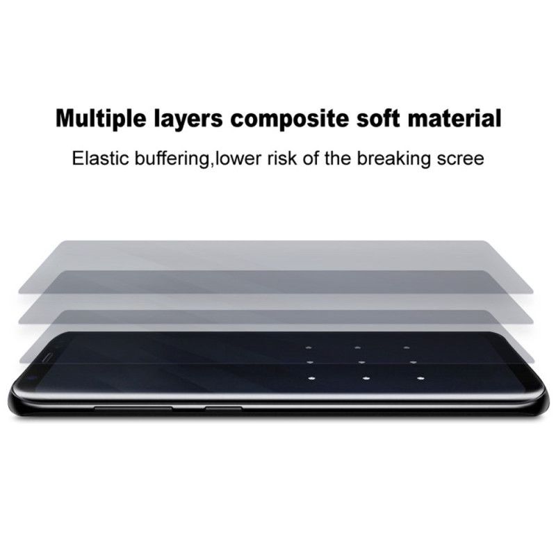 Imak Hydrogeelinäytönsuoja Realme 14 Pro 5g