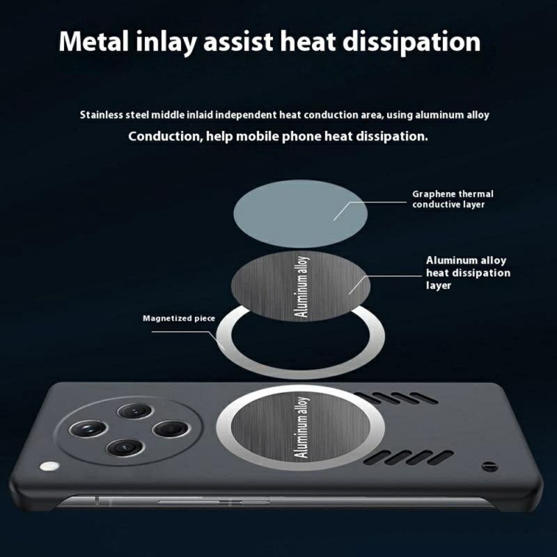 Kuori Oppo Find X8 Magneettinen Yhteensopivuus Ja Lämmönpoisto