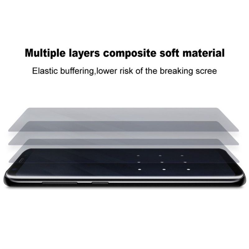 Imak Sisä- Ja Ulkokäyttöön Tarkoitetut Näytönsuojat Samsung Galaxy Z Foldille 7