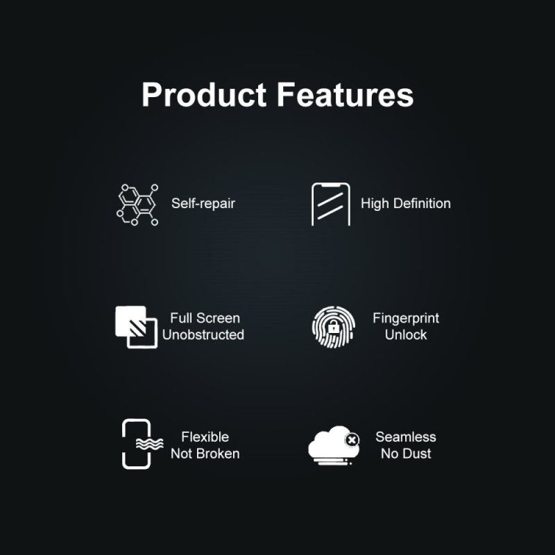 Näytönsuoja Realme C67