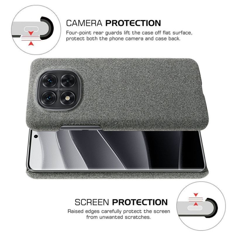 Kuori Xiaomi Redmi Note 14 Pro 5g Kangas